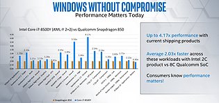 Intel Core i7-8500Y vs. Qualcomm Snapdragon 850 Benchmarks